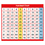 North Star Teacher Resource NST9051 Adhesive Desk Prompts Hundred Chart, Price/EA