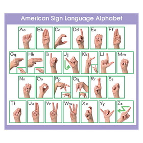 North Star Teacher Resources NST9059 Adhesive Desk Prompts Asl Alphabet