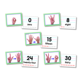 North Star Teacher Resource NST9093 American Sign Language Cards Number - 0-30