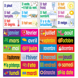 Poster Pals PSZP135 Multi-Purpose Card Set French