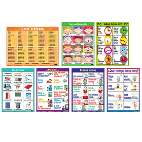 Poster Pals PSZPS37 Essential Clss Posters St I Spanish