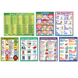 Poster Pals PSZPS56 Essential Clss Posters Set I French