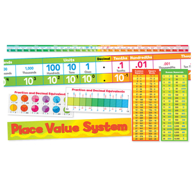 Scholastic Teaching Resources SC-553076 Place Value System Bb Set
