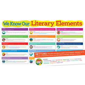 Scholastic Teaching Resources SC-565368 Literary Elements Bulletin Board