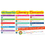 Scholastic Teaching Resources SC-565368 Literary Elements Bulletin Board, Price/ST