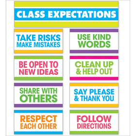 Scholastic Teaching Resources SC-810511 Class Expectations Mini Bb St