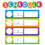 Scholastic Teaching Resources SC-812788 Color Your Clssrm Schedule Mini Bbs, Price/ST