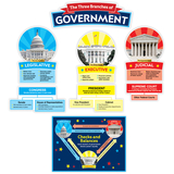Scholastic Teaching Resources SC-823626 Our Government Bulletin Board