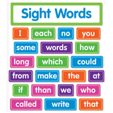 Scholastic Teaching Resources SC-823628 Sight Words Bulletin Board
