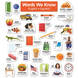 Scholastic Teaching Resources SC-834487 Eng-Span Photo Word Wall Bb St