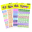 Silver Lead SLSTEPGCC Chart Stickers Variety Pack, Price/EA