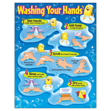 Trend Enterprises T-38085 Chart Washing Your Hands Gr Pk-5 17 X 22