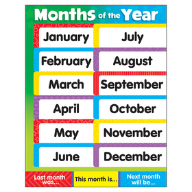 Trend Enterprises T-38204 Learning Charts Months Of The Year Stars
