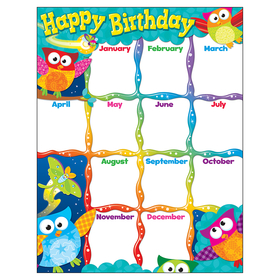 Trend Enterprises T-38452 Happy Birthday Owl Stars Learning Chart