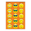 Trend Enterprises T-83433 Emoji Cheer Stinky Stickers Large