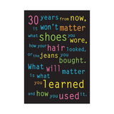 Trend Enterprises T-A62882 Poster 30 Years From Now 13 X 19 Large