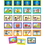 Teacher Created Resources TCR20848 4 Scene Sequencing Pockt Chrt Cards, Price/PK