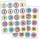 Teacher Created Resources TCR3567 Polka Dots Numbers Stickers