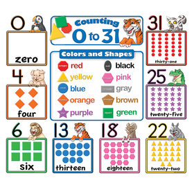 Teacher Created Resources TCR4772 Counting 0 To 31 Bulletin Board