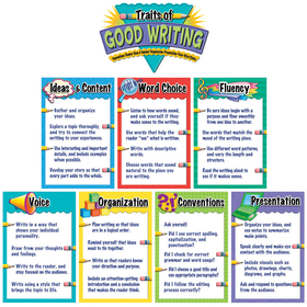 Teacher Created Resources TCR4785 Traits Of Good Writing Bb Set