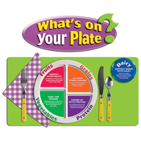 Teacher Created Resources TCR5246 Whats On Your Plate Bb Set