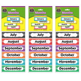 Teacher Created Resources TCR5544-3 Chevrons & Dots Monthly, Headliners (3 PK)