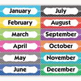 Teacher Created Resources TCR5544 Chevrons & Dots Monthly Headliners