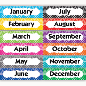 Teacher Created Resources TCR5544 Chevrons & Dots Monthly Headliners