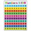 Teacher Created Resources TCR7106 Colorful Numbers 1-100 Chart, Price/Each