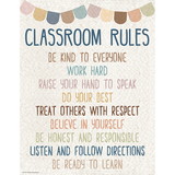 Teacher Created Resources TCR7149 Everyone Is Welcome Classroom Rules