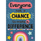 Teacher Created Resources TCR7447 Everyone Has A Chance To Make A, Difference Positive Poster