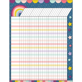 Teacher Created Resources TCR7449 Oh Happy Day Incentive Chart