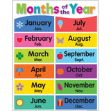 Teacher Created Resources TCR7490 Colorful Months Of The Year Chart