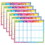 Teacher Created Resources TCR7525-6 Colorful Scribble Calendar, Chart (6 EA)