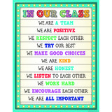Teacher Created Resources TCR7528 Marquee In Our Class Chart