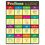 Teacher Created Resources TCR7539 Chalkboard Brights Blank Chart