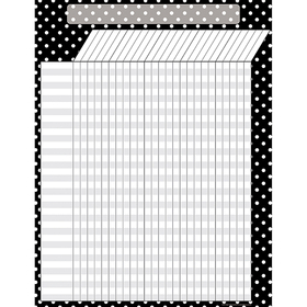 Teacher Created Resources TCR7604 Black Polka Dots Incentive Chart