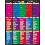 Teacher Created Resources TCR7706 Other Ways To Say Chart