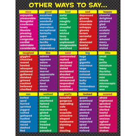 Teacher Created Resources TCR7706 Other Ways To Say Chart