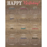 Teacher Created Resources TCR7924 Happy Birthday Chart Home Sweet Classroom