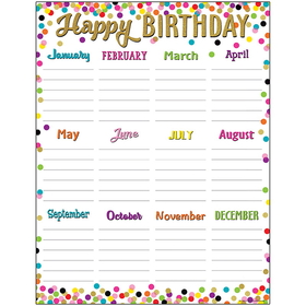 Teacher Created Resources TCR7925 Confetti Happy Birthday Chart