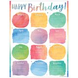 Teacher Created Resources TCR7929 Watercolor Happy Birthday Chart