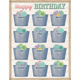 Teacher Created Resources TCR7973 Rustic Bloom Happy Birthday Chart