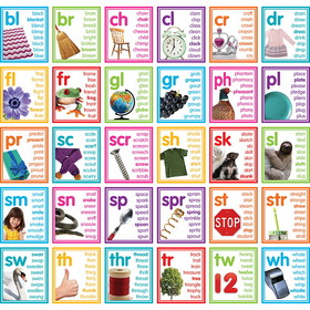 Teacher Created Resources TCR8503 Colorful Photo Cards Bb St
