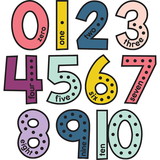 Teacher Created Resources TCR9010 Oh Happy Day Jumbo Numbers Bb St