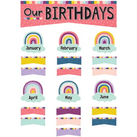 Teacher Created Resources TCR9025 Oh Happy Day Our Bdays Mini Bb St