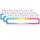 Scholastic Teacher Resources TF-1528-3 Alphabet & Number Line, Standard Name Plates (3 PK)