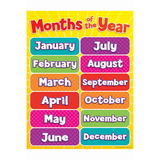 Teachers Friend TF-2502 Months Of The Year Chart Gr Pk-5