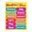 Teachers Friend TF-2502 Months Of The Year Chart Gr Pk-5, Price/EA