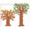 Teachers Friend TF-3084 Bb Set Classroom Tree Adjustable 41 To 65, Price/EA